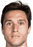 Federico Chiesa