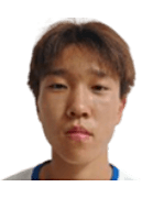 Hou Haoran