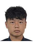 Huang Feihong