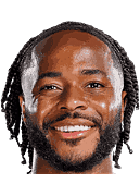 Raheem Sterling