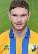 Ritchie Sutton