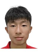 Xu Zhihan