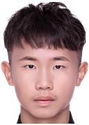 Yan Ruirong