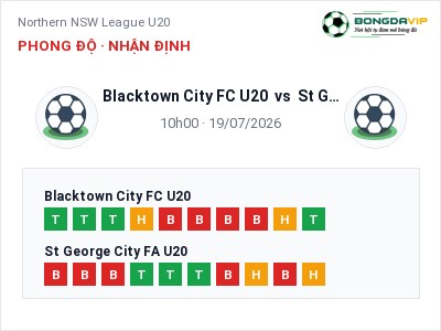 Dự đoán Blacktown City FC U20 vs St George City FA U20, 10h00 ngày 19/07: Tỷ lệ kèo Northern NSW League U20