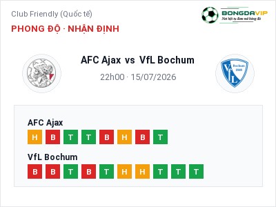 Soi kèo AFC Ajax vs VfL Bochum 22h00 ngày 15/07: Chủ nhà sáng cửa