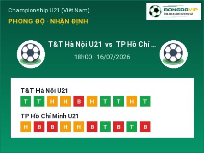 Nhận định kèo T&T Hà Nội U21 vs TP Hồ Chí Minh U21 18h00 ngày 16/07 – Khó cho đội khách