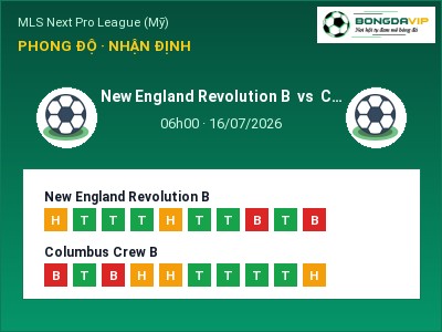 Dự đoán New England Revolution B vs Columbus Crew B, 06h00 ngày 16/07: Tỷ lệ kèo MLS Next Pro League (Mỹ)