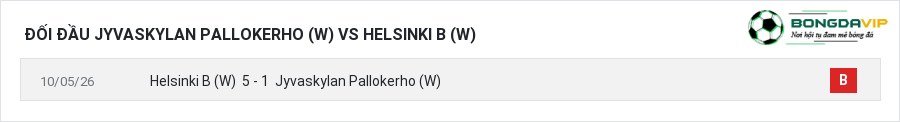Lịch sử đối đầu Jyvaskylan Pallokerho (W) vs Helsinki B (W)