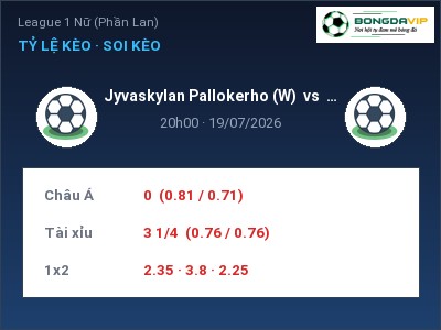 Nhận định Jyvaskylan Pallokerho (W) vs Helsinki B (W), 20h00 ngày 19/07: Soi kèo League 1 Nữ (Phần Lan)