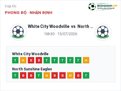 Soi kèo White City Woodville vs North Sunshine Eagles 16h30 ngày 15/07: Cửa trên gọi tên chủ nhà