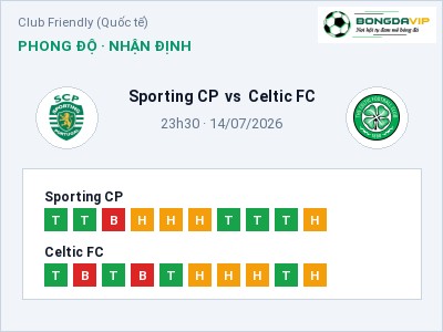 Nhận định bóng đá Sporting CP vs Celtic FC (23h30, 14/07): Chủ nhà sáng cửa