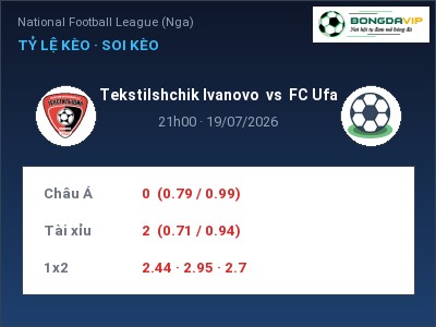 Soi kèo Tekstilshchik Ivanovo vs FC Ufa 21h00 ngày 19/07: Khách lấn chủ