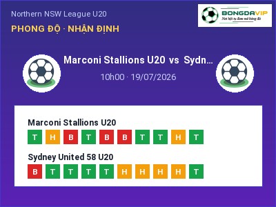 Dự đoán Marconi Stallions U20 vs Sydney United 58 U20, 10h00 ngày 19/07: Tỷ lệ kèo Northern NSW League U20