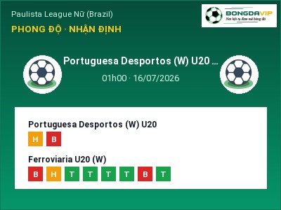 Nhận định bóng đá Portuguesa Desportos (W) U20 vs Ferroviaria U20 (W) (01h00, 16/07): Đội khách sáng cửa