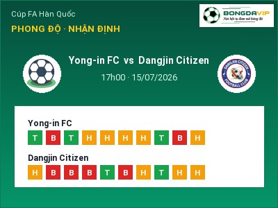 Soi kèo, dự đoán Yong-in FC vs Dangjin Citizen 17h00 ngày 15/07: Chủ nhà sáng cửa