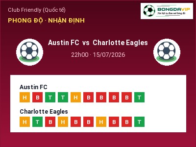 Soi kèo Austin FC vs Charlotte Eagles 22h00 ngày 15/07: Cửa trên gọi tên chủ nhà