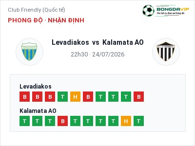 Nhận định kèo Levadiakos vs Kalamata AO 22h30 ngày 24/07 – Khách lấn chủ