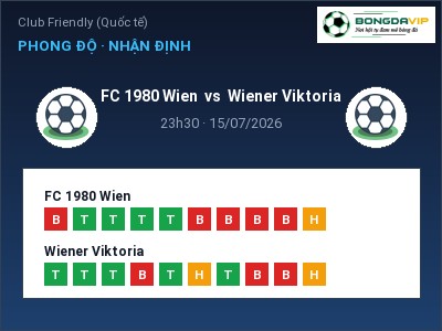 Nhận định bóng đá FC 1980 Wien vs Wiener Viktoria (23h30, 15/07): Cửa trên gọi tên chủ nhà