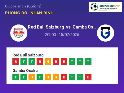 Nhận định Red Bull Salzburg vs Gamba Osaka, 20h00 ngày 15/07: Soi kèo Club Friendly (Quốc tế)