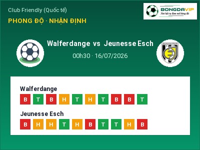 Nhận định Walferdange vs Jeunesse Esch, 00h30 ngày 16/07: Soi kèo Club Friendly (Quốc tế)