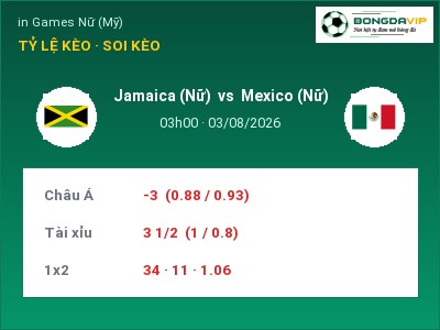 Soi kèo Jamaica (Nữ) vs Mexico (Nữ) 03h00 ngày 03/08: Đội khách sáng cửa