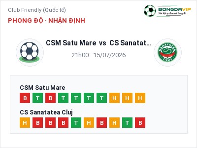 Nhận định bóng đá CSM Satu Mare vs CS Sanatatea Cluj (21h00, 15/07): Khó cho đội khách