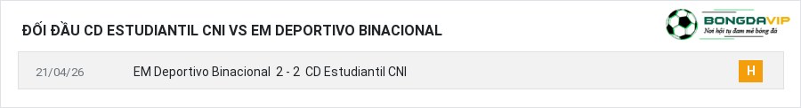Lịch sử đối đầu CD Estudiantil CNI vs EM Deportivo Binacional