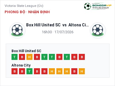 Dự đoán Box Hill United SC vs Altona City, 16h30 ngày 17/07: Tỷ lệ kèo Victoria State League (Úc)