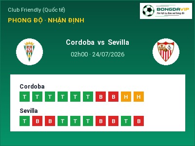 Soi kèo Cordoba vs Sevilla 02h00 ngày 24/07: Cửa trên gọi tên chủ nhà