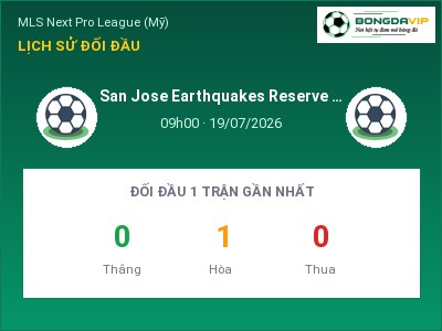 Nhận định kèo San Jose Earthquakes Reserve vs North Texas SC 09h00 ngày 19/07 – Cửa trên gọi tên chủ nhà