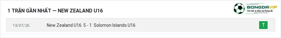 Phong độ New Zealand U16 1 trận gần nhất