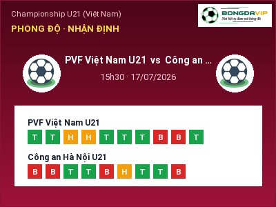 Nhận định kèo PVF Việt Nam U21 vs Công an Hà Nội U21 15h30 ngày 17/07 – Cửa trên gọi tên chủ nhà