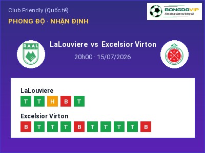 Dự đoán LaLouviere vs Excelsior Virton, 20h00 ngày 15/07: Tỷ lệ kèo Club Friendly (Quốc tế)