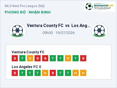 Nhận định bóng đá Ventura County FC vs Los Angeles FC II (09h00, 19/07): Cửa trên gọi tên chủ nhà