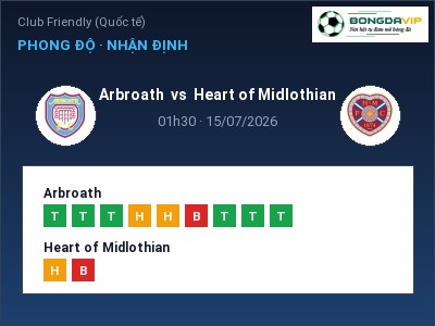 Soi kèo Arbroath vs Heart of Midlothian 01h30 ngày 15/07: Ba điểm ở lại?
