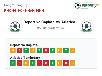 Nhận định bóng đá Deportivo Capiata vs Atletico Tembetary (05h30, 14/07): Ba điểm ở lại?