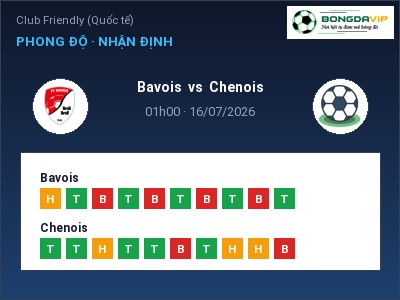 Dự đoán Bavois vs Chenois, 01h00 ngày 16/07: Tỷ lệ kèo Club Friendly (Quốc tế)