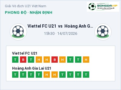 Nhận định kèo Viettel FC U21 vs Hoàng Anh Gia Lai U21 15h30 ngày 14/07 – Đội khách sáng cửa