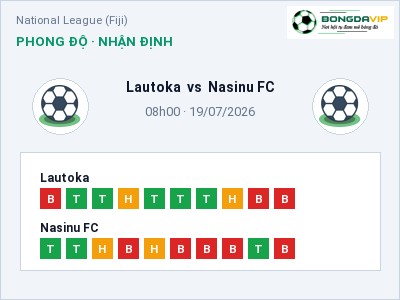 Dự đoán Lautoka vs Nasinu FC, 08h00 ngày 19/07: Tỷ lệ kèo National League (Fiji)