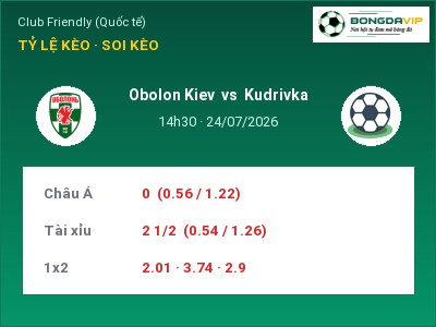 Nhận định kèo Obolon Kiev vs Kudrivka 14h30 ngày 24/07 – Ba điểm ở lại?