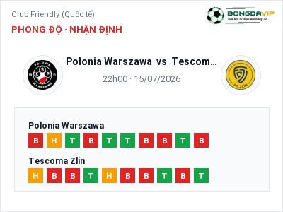 Dự đoán Polonia Warszawa vs Tescoma Zlin, 22h00 ngày 15/07: Tỷ lệ kèo Club Friendly (Quốc tế)