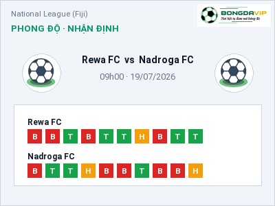 Dự đoán Rewa FC vs Nadroga FC, 09h00 ngày 19/07: Tỷ lệ kèo National League (Fiji)