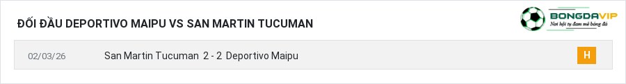 Lịch sử đối đầu Deportivo Maipu vs San Martin Tucuman
