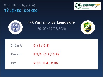 Soi kèo IFK Varnamo vs Ljungskile 20h00 ngày 19/07: Cơ hội cho đội khách