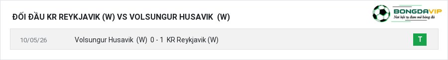 Lịch sử đối đầu KR Reykjavik (W) vs Volsungur Husavik (W)