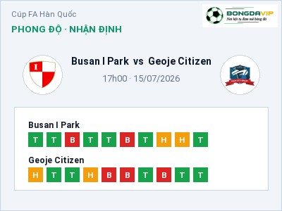 Soi kèo, dự đoán Busan I Park vs Geoje Citizen 17h00 ngày 15/07: Cửa trên gọi tên chủ nhà