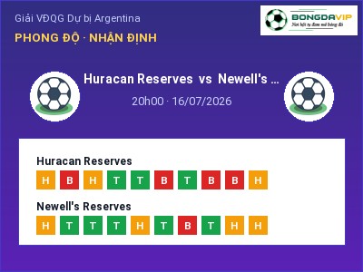 Nhận định bóng đá Huracan Reserves vs Newell's Reserves (20h00, 16/07): Khách lấn chủ