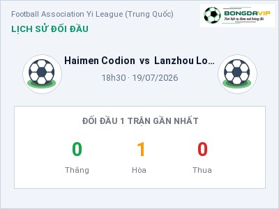 Soi kèo Haimen Codion vs Lanzhou Longyuan Athletics 18h30 ngày 19/07: Ba điểm ở lại?