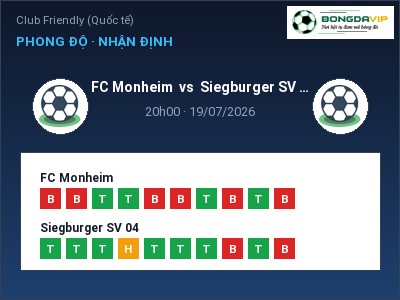 Nhận định bóng đá FC Monheim vs Siegburger SV 04 (20h00, 19/07): Cơ hội cho đội khách