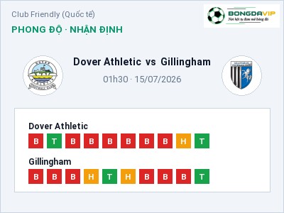Dự đoán Dover Athletic vs Gillingham, 01h30 ngày 15/07: Tỷ lệ kèo Club Friendly (Quốc tế)